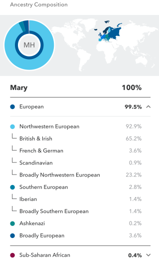 23andMe DNA Test Results - It Could Be Worse